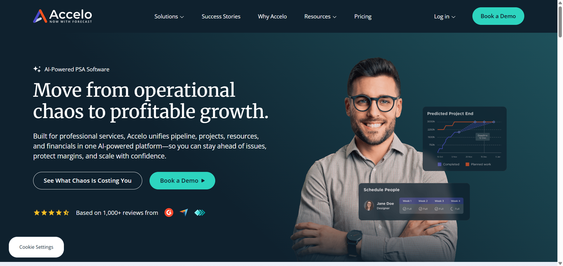 Accelo Homepage Conversion Breakdown